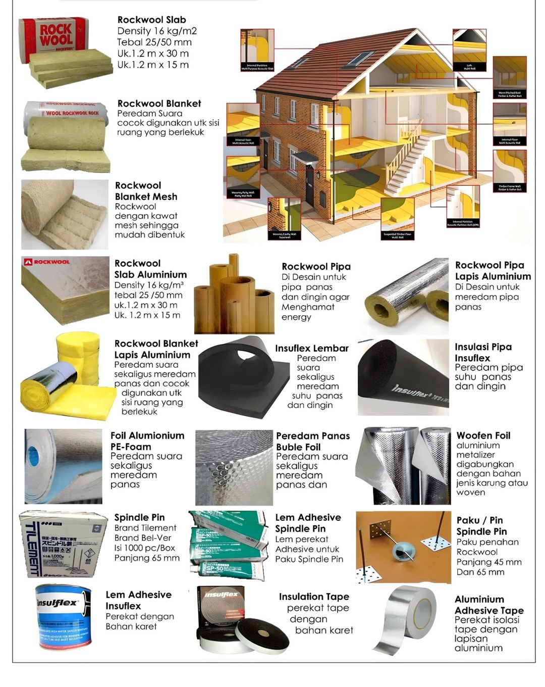 insulation rockwool glaswool